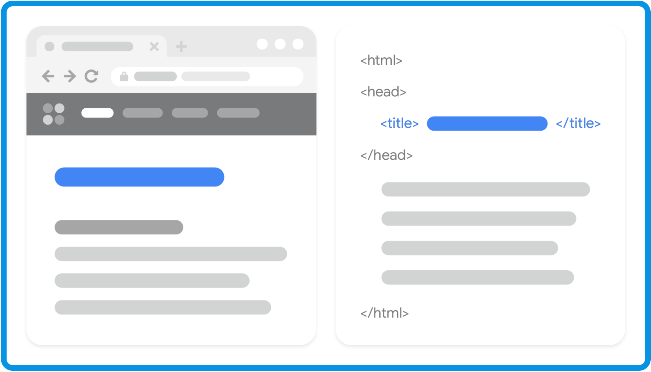 title标题元素优化