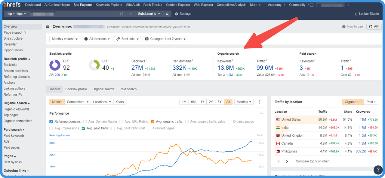 Ahrefs基本功能1.  网站分析 (Site Explorer)